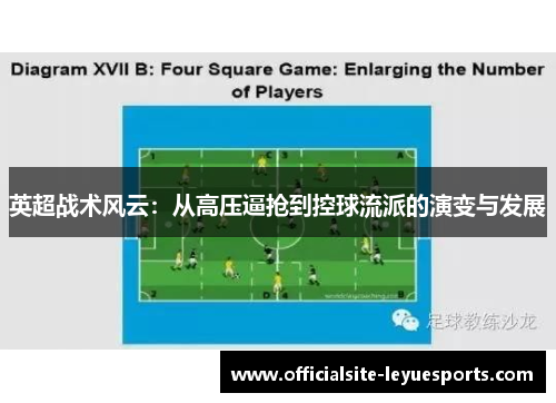 英超战术风云：从高压逼抢到控球流派的演变与发展