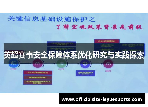 英超赛事安全保障体系优化研究与实践探索