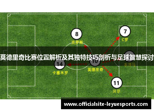 莫德里奇比赛位置解析及其独特技巧剖析与足球智慧探讨