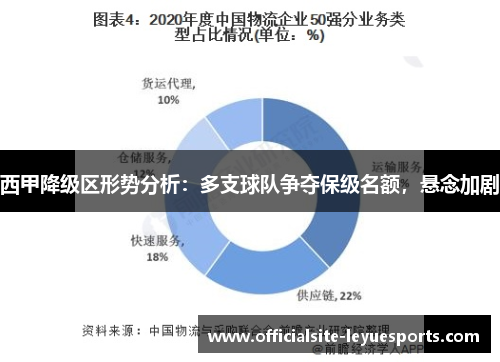 西甲降级区形势分析：多支球队争夺保级名额，悬念加剧