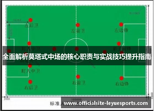 全面解析莫塔式中场的核心职责与实战技巧提升指南
