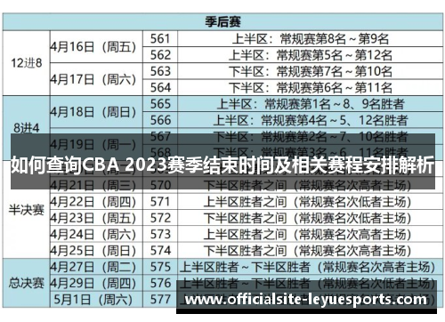 如何查询CBA 2023赛季结束时间及相关赛程安排解析