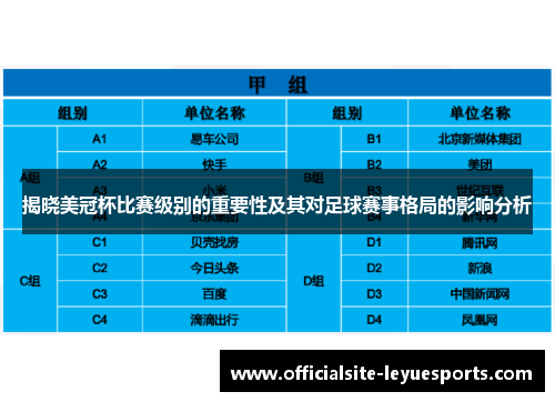 揭晓美冠杯比赛级别的重要性及其对足球赛事格局的影响分析