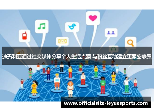 迪玛利亚通过社交媒体分享个人生活点滴 与粉丝互动建立更紧密联系 迪玛利亚通过社交媒体分享个人生活点滴 与粉丝互动建立更紧密联系