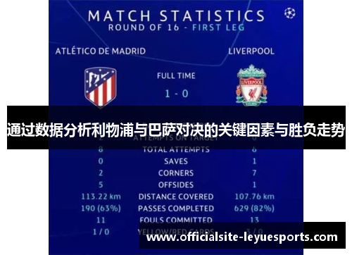 通过数据分析利物浦与巴萨对决的关键因素与胜负走势 通过数据分析利物浦与巴萨对决的关键因素与胜负走势