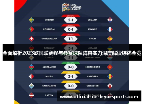 全面解析2023欧国联赛程与参赛球队阵容实力深度解读综述全览 全面解析2023欧国联赛程与参赛球队阵容实力深度解读综述全览