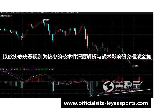 以欧协联决赛规则为核心的技术性深度解析与战术影响研究框架全貌 以欧协联决赛规则为核心的技术性深度解析与战术影响研究框架全貌
