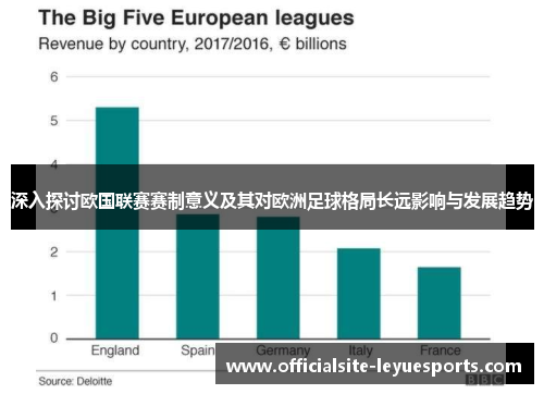 深入探讨欧国联赛赛制意义及其对欧洲足球格局长远影响与发展趋势 深入探讨欧国联赛赛制意义及其对欧洲足球格局长远影响与发展趋势