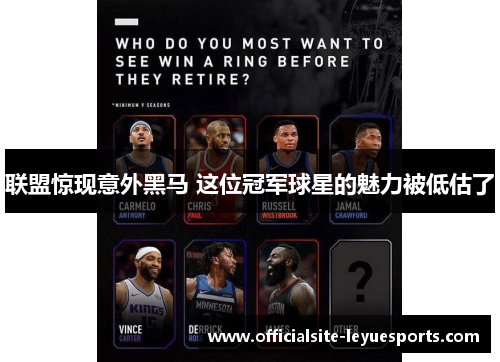 联盟惊现意外黑马 这位冠军球星的魅力被低估了