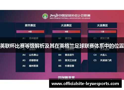 英联杯比赛等级解析及其在英格兰足球联赛体系中的位置