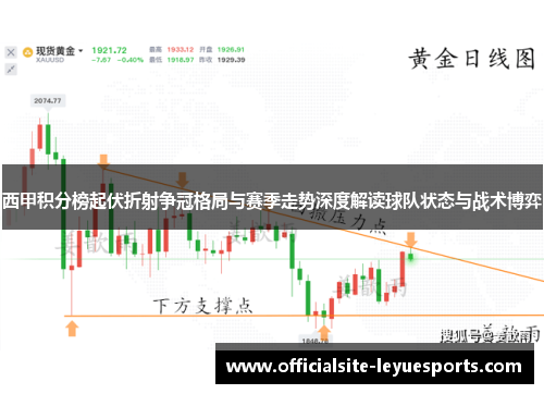 西甲积分榜起伏折射争冠格局与赛季走势深度解读球队状态与战术博弈