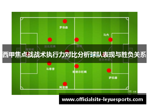 西甲焦点战战术执行力对比分析球队表现与胜负关系
