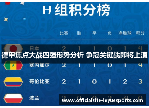 德甲焦点大战四强形势分析 争冠关键战即将上演 德甲焦点大战四强形势分析 争冠关键战即将上演